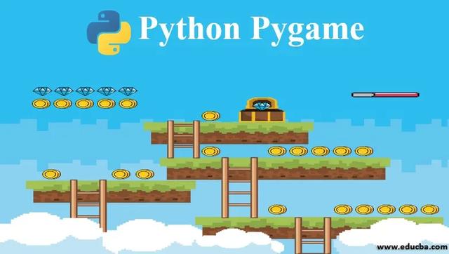 頂級(jí)游戲開(kāi)發(fā)框架 - Pygame、PyKyra、Pyglet、PyOpenGL和Kivy（python游戲開(kāi)發(fā)框架）