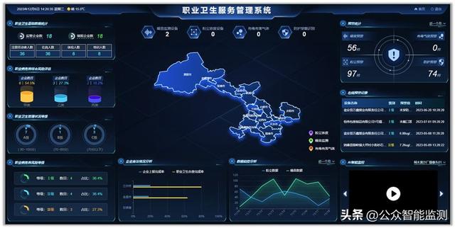 職業(yè)安全健康管理系統(tǒng)助力職業(yè)病防治管理（職業(yè)病安全健康管理體系運(yùn)行模式）