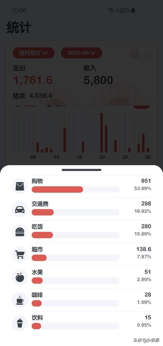 國產(chǎn)記賬應(yīng)用新選擇：小象記賬（小象記賬app）